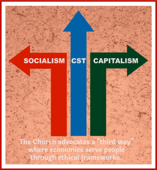 IS CST SOCIALISM